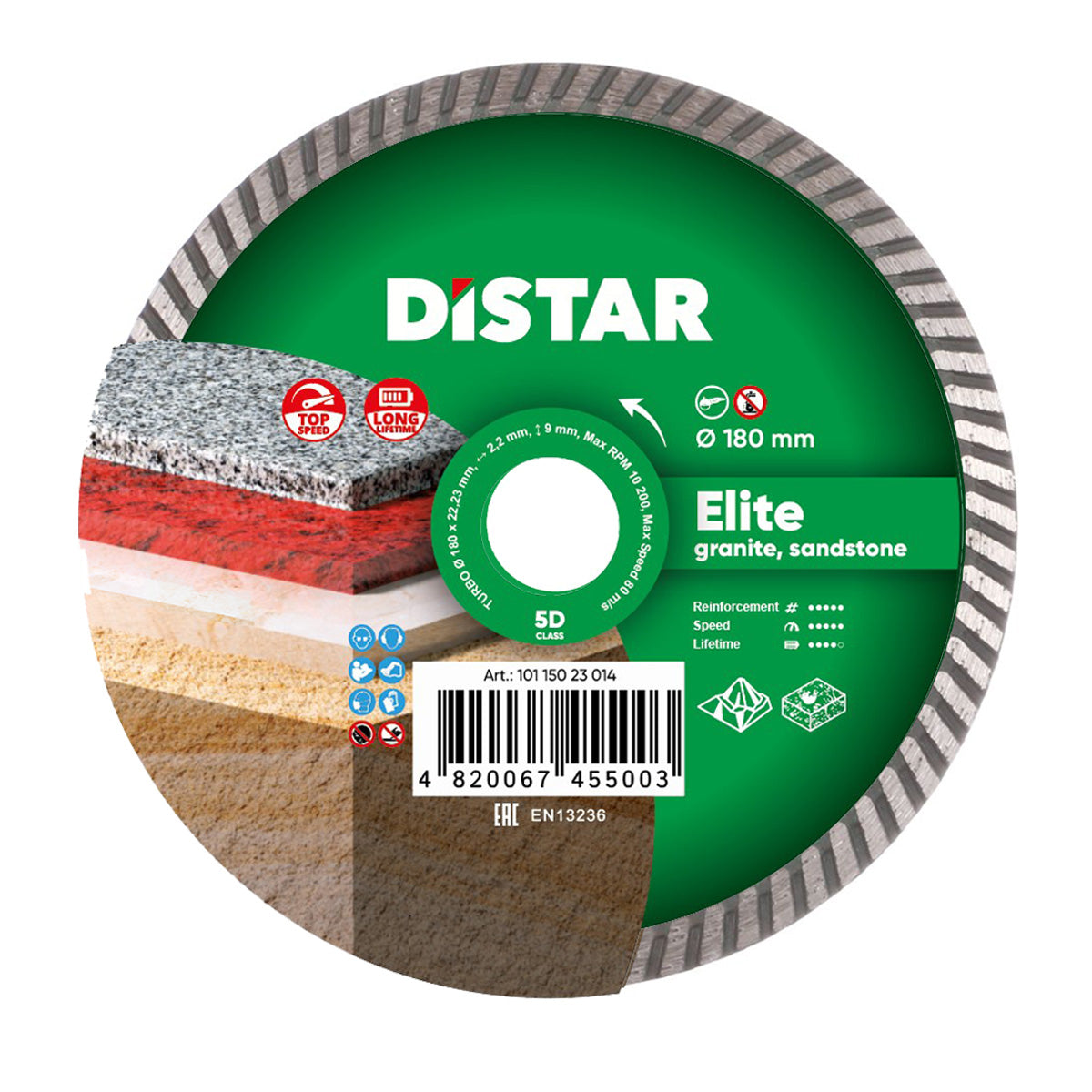 Elite Turbo 4.5" - 7" options