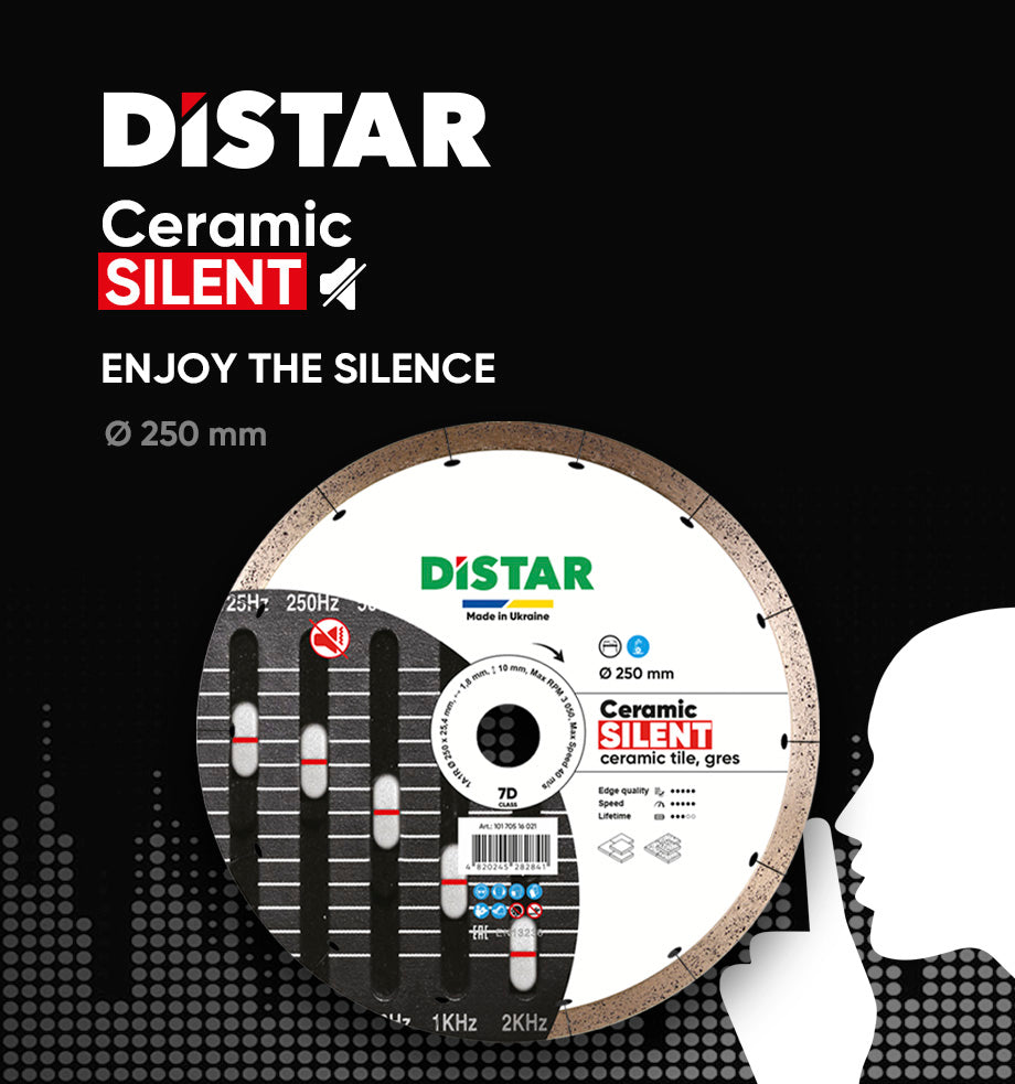 Ceramic Silent 8" - 10"